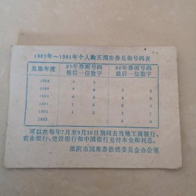 1988年，淮阴市国库券推销委员会办公室