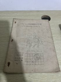 油印资料：1983年全国棋类比赛——中国象棋对局选