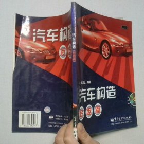 汽車構(gòu)造：底盤篇
