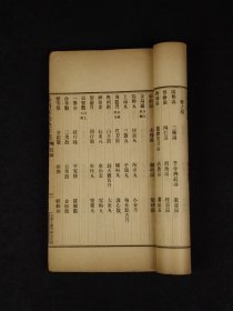 清末民国时期【王洪绪外科症治全生+荘在田先生儿科全集】全套完整无缺。王维德 字洪绪、别号林屋散人、自幼习医，因家学渊源，擅长外科，兼通内、妇、儿科，行医四十余年，系总结家传与作者本人临床经验写成！