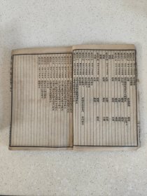 石印医学资料【医宗金鑑内科】存七本多卷内容，惜少了一册，待有缘人研究