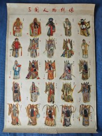 80年代三国人物绣像宣传画，对开