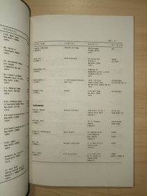 directory of members 1988