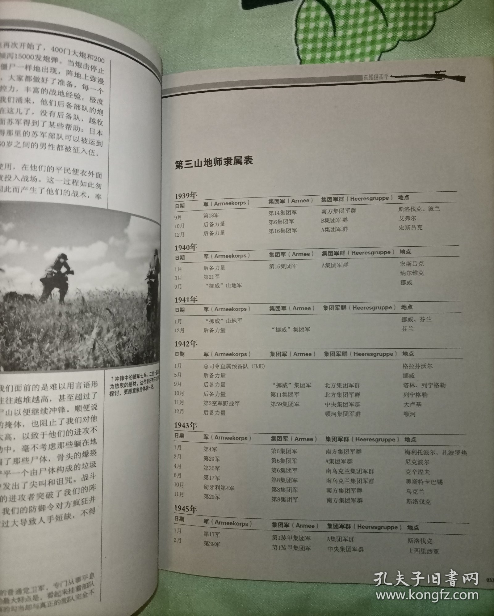 二战风云：东线狙击手（全两册）
