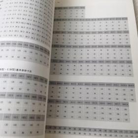 日语原版杂志 服装