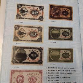 中国东北地区货币