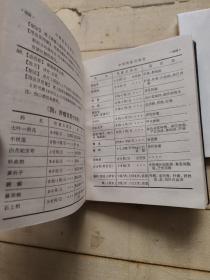 实用药物手册(第二版)附104种注射液物理化学配伍禁忌表1份