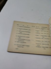 中国钱币学资料索引