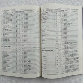 【正版】2022年浙江省普通高校招生计划艺体类 艺术类体育类