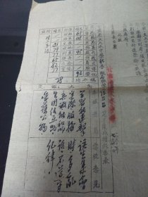 甘肃省百年名校――天水一中历史资料一组，保真包老。具体内容包括毕业证明书、成绩单等，从1949年到1952年 ，跨越2个时期，内容非常少见。
