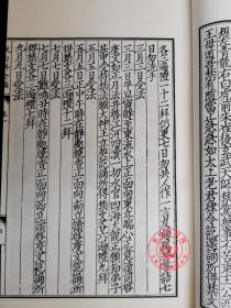 正版 药王真传祝由科全编 备要231 唐  孙思邈 千金方 祝由十三科