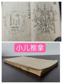 清代中医文献 婴科神术:古医的小儿按摩《推拿广意》（指南赋、入门察色、五视法、正面诸穴图、背面诸穴图、面上诸穴歌、小儿无患歌、调护歌、入门候歌、虎口三关图、四十八脉图解、辨色歌、五指冷热歌、脉法歌、闻小儿声音、运耳背骨图…）(共写135面全)