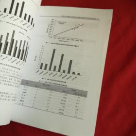 农业面源污染综合防控技术研究与应用