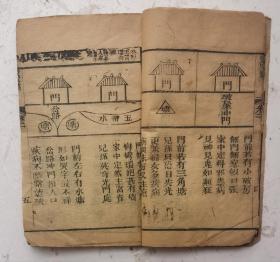 清代木刻阳宅风水《阳宅爱众篇》卷二。清代嘉庆五年刻木板本,阳宅风水大师张宽正撰。主要讲房宅的静、动、变、化格局和吉凶方位宜忌，很多张阳宅风水图解，圖解详细，易懂，非常少见而珍贵。《阳宅爱众篇》作为阳宅相法的代表著作，很受大家欢迎，清代嘉庆五年（庚申1800年）木刻板风水阳宅稀少版本。极品。值得收藏。