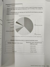 雅思考试官方指南