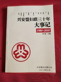兴安盟妇联三十年大事记1980－2010