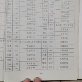 三省堂曾氏族谱