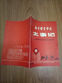 南京體育學院大事記