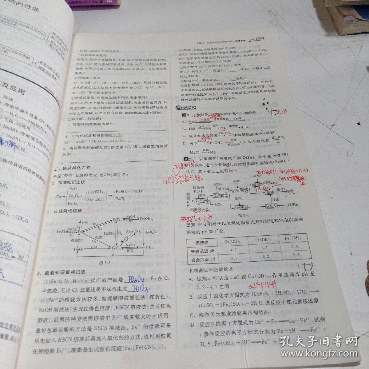 全品高考第二轮专题 : 新课标. 化学