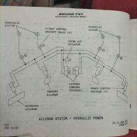 mechanical & electrical systems