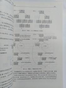 Java语言程序设计（进阶篇）（原书第10版）品相好