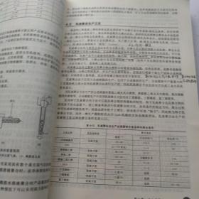 高聚物合成工艺学（第三版）/高等学校教材