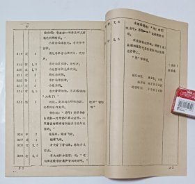 动画片完成台本《水鹿》 上海美术电影制片厂1985年摄制