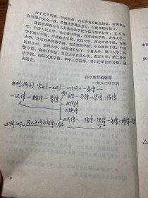 中国法制史