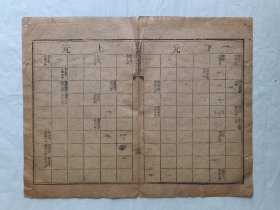古籍散页《御纂历代三元甲子编年》一页，页码23，页面展开尺寸31.5*24.5厘米。这是一张古籍散页，不是一本书，自然老旧，轻微破损缺纸，详见细节图，本店作品都是实售价格，不做任何虚标价格，不包邮、不议价，看好直接下单即可，同一包裹100件之内自动合并邮资。