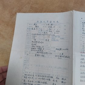 1970年宁都县就业人员登记表7份合售