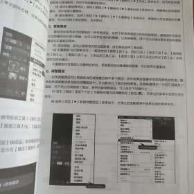 Photoshop CS6实战从入门到精通(超值版)