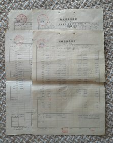 80年代白城市及下辖县市的邮政票券季报表-白城.大安.洮南.通榆县