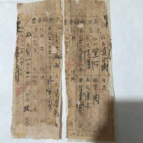 民国七年齐黑（齐齐哈尔到黑河）邮站车票（马车票）罕见