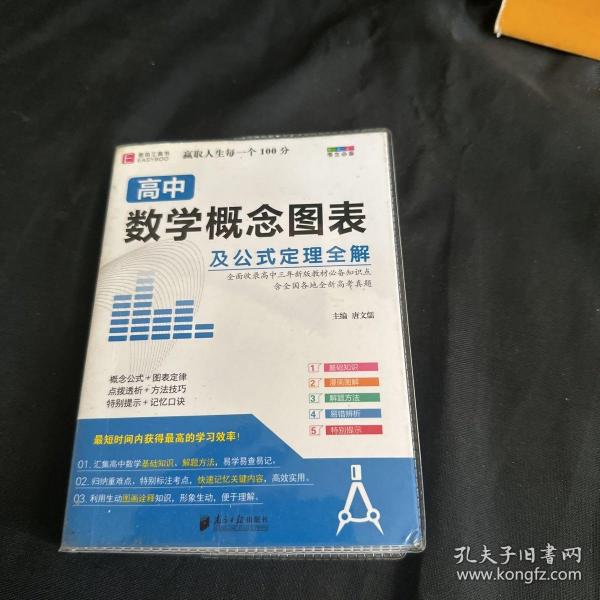 高中数学概念图表及公式定理全解