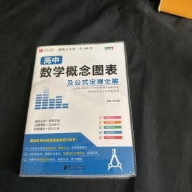 高中数学概念图表及公式定理全解