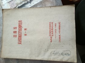 山西省长治器械化学试剂牌价表