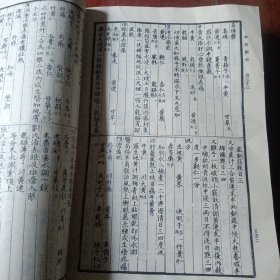 幼幼新书 （中医古籍）