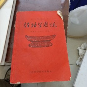 经络学图说（59年9月一版一印，针灸学习丛书）