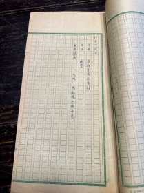 线装手抄本《冬生草堂诗录提要、梓里吟提要、爪印轩诗存提要》三种一册。