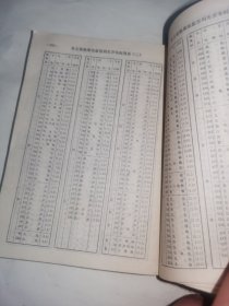 1985年全国铁路旅客列车时刻表