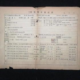 济南教育文献•40年代末（中小）学教职员登记表•济南特别市市立莪雅坊小学•高级级任教员 杨觉民毛笔手写！