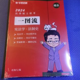 华研法硕2024法律硕士联考一图流，宪学法制史