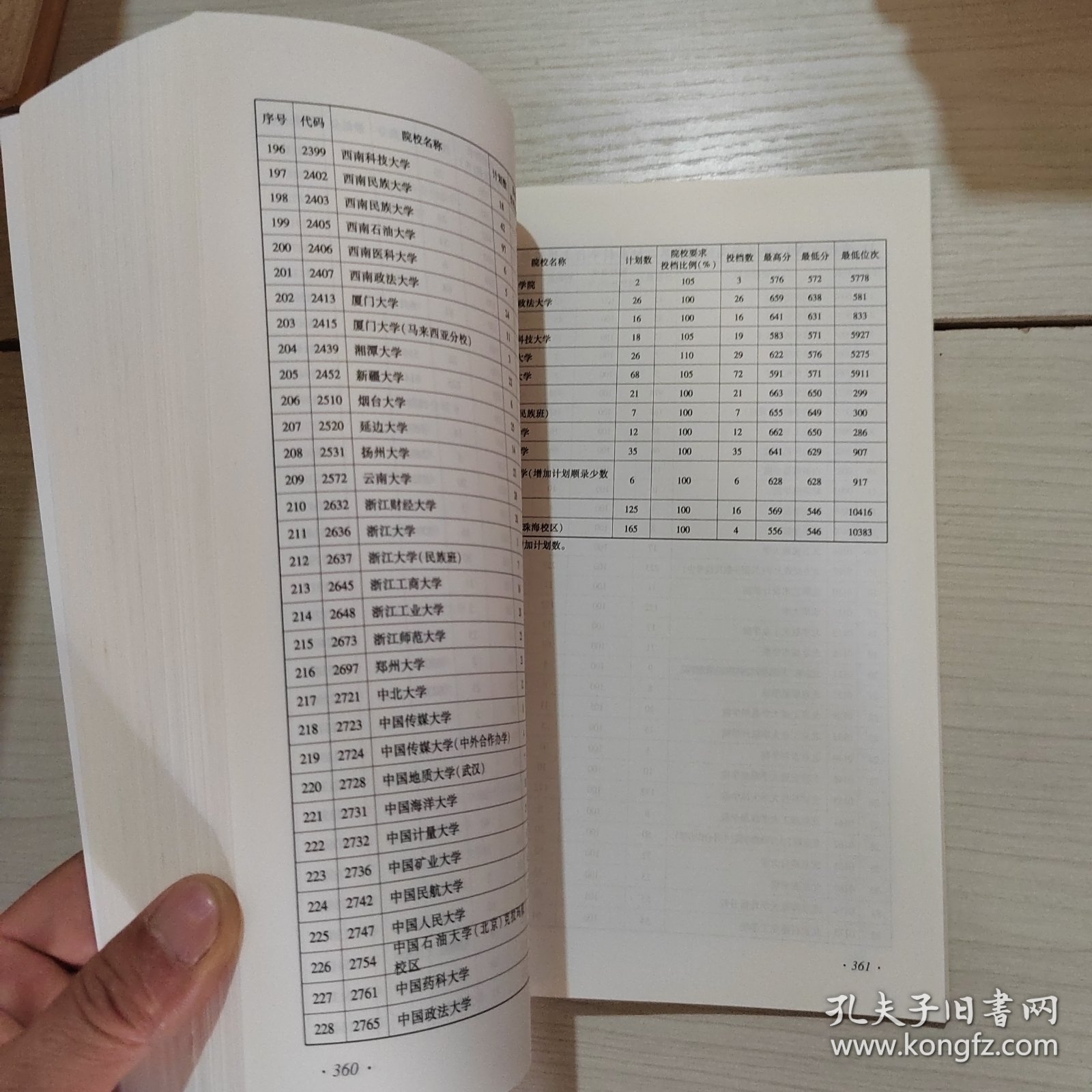 2017贵州省普通高校招生考试资料集 48-3号柜