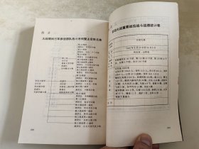 长江作证 新四军抗战纪实/ 大破袭 百团大战纪实