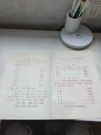 中国戏曲学院教师演出教师乐队伴奏