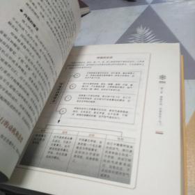 禅修一本通：每天十分钟，心灵排毒很轻松：12开：扫码上书：封面有些修补见图