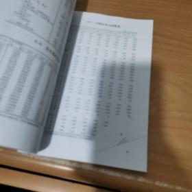 中国统计摘要(2021)