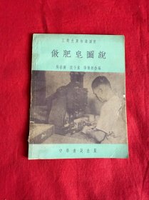 做肥皂图说（全图）