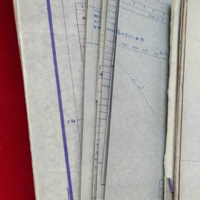 河南舞阳铁矿王道行 设计 生产资料汇编及付图 图纸 珍贵史料 河南冶金矿山第四地质队，1p35张