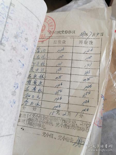 1988年收据／存根